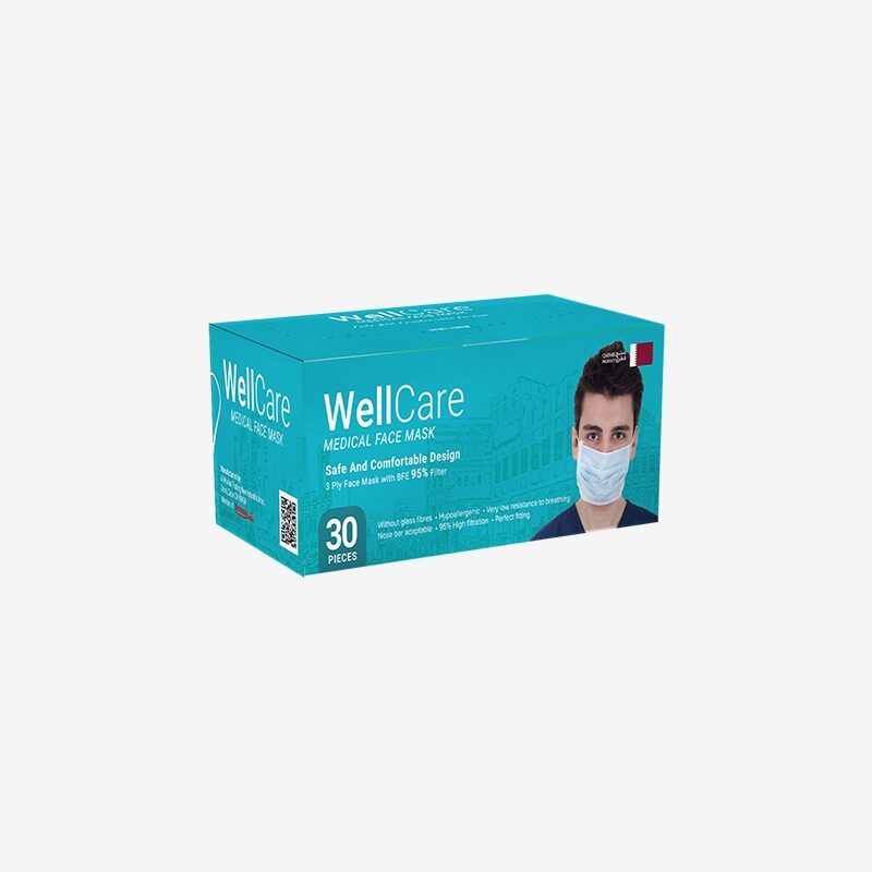 Wellcare Medical Facemask 30pcs.