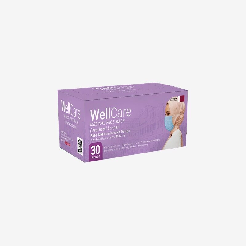 Wellcare Medical Overhead Facemask 30pcs.